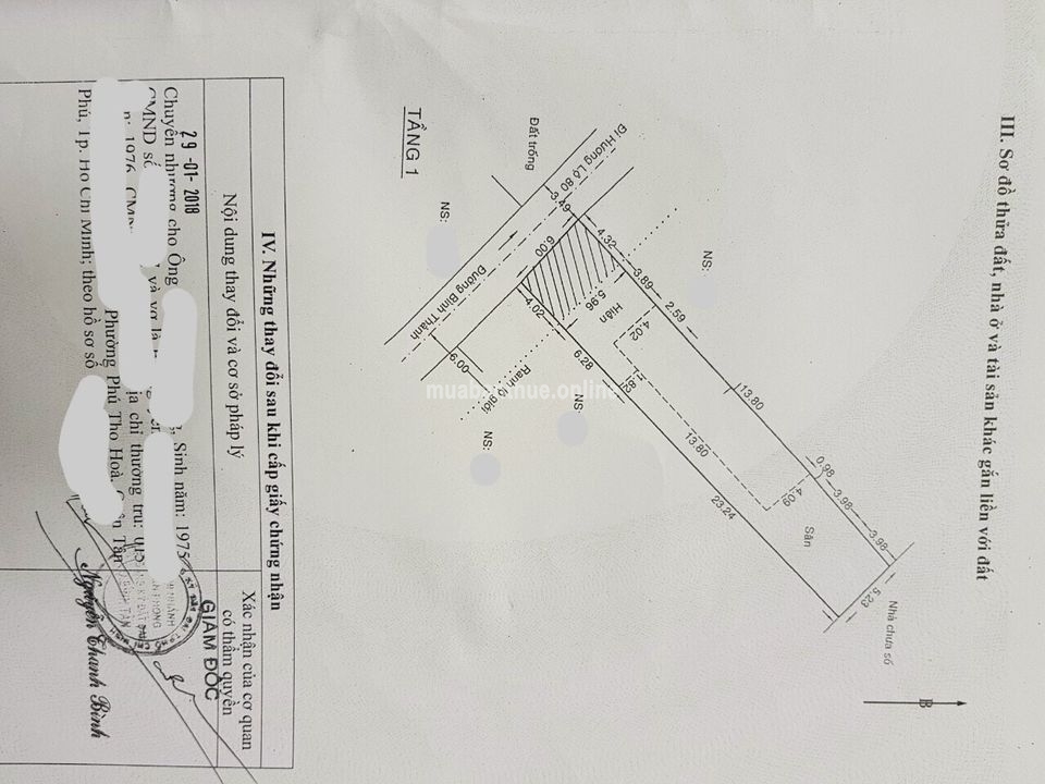 Chủ đang ngộp cần bán gấp trong tuần