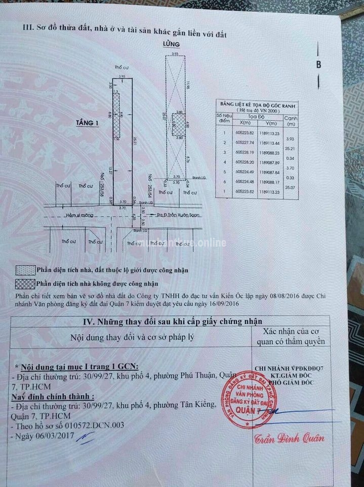 - Quận 7......Nhà bán hẻm xe hơi, 253 Trần Xuân Soạn, p Tân Kiểng.