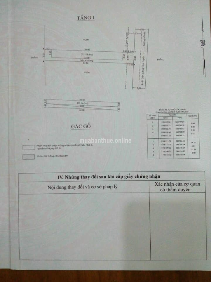 Nhà trọ đường Nữ Dân Công, Vĩnh Lộc A, Bình Chánh