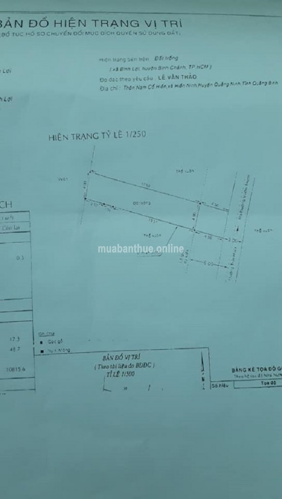 Đất Sổ Hồng Riêng Bình Chánh 1,7 tỷ còn bớt