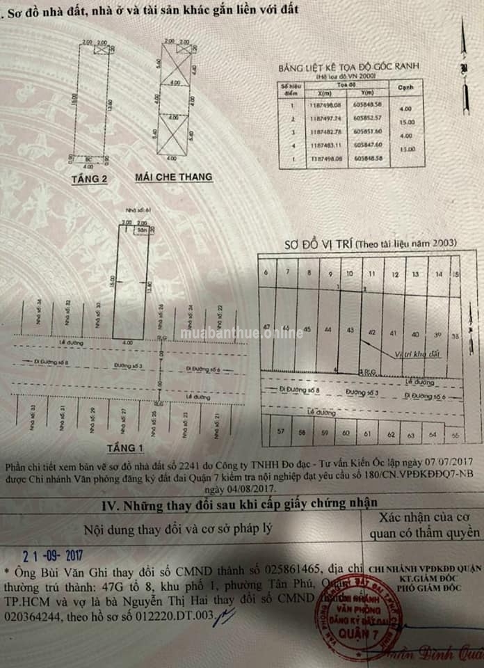 NHÀ mặt tiền kinh doanh Khu chợ Tân Mỹ. Đường số 3, Phường Tân Phú, Quận 7. TPHCM.