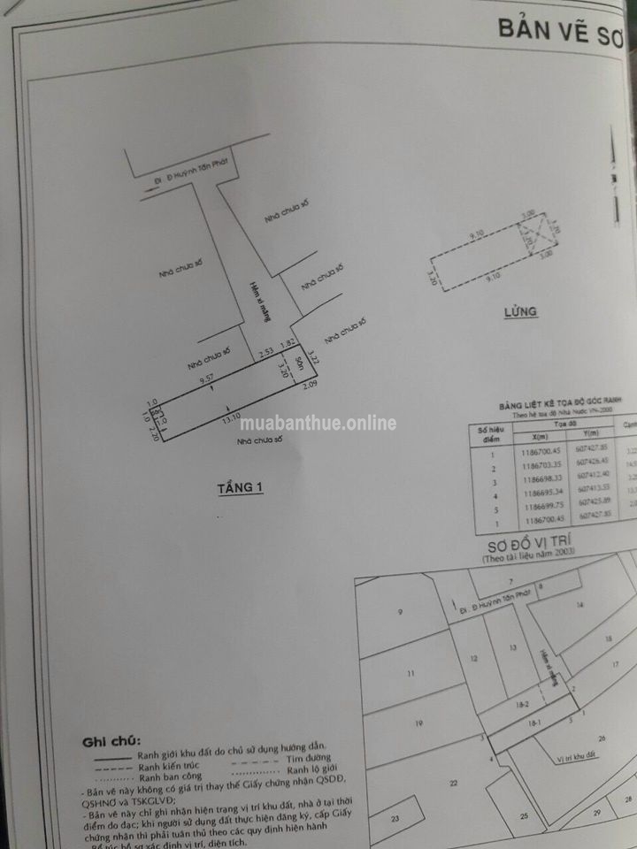 Bán Nhà Hẻm 935 Huỳnh Tấn Phát, Quận 7