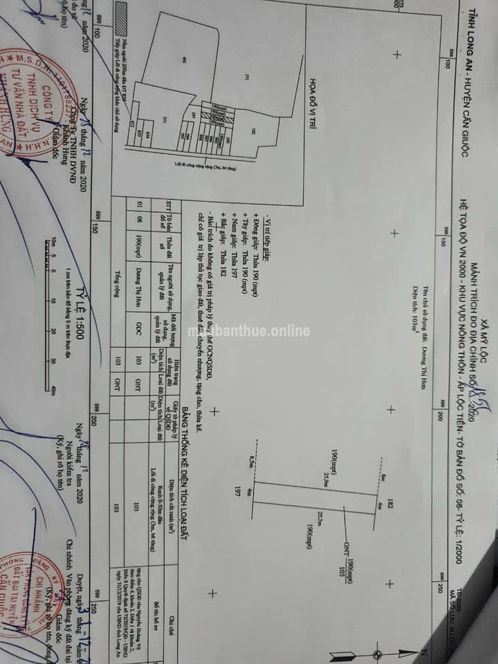 Tc có 4 nền lô nhì đường ấp Văn Hoá Lộc Tiền Mĩ Lộc Cần Giuộc Long An.