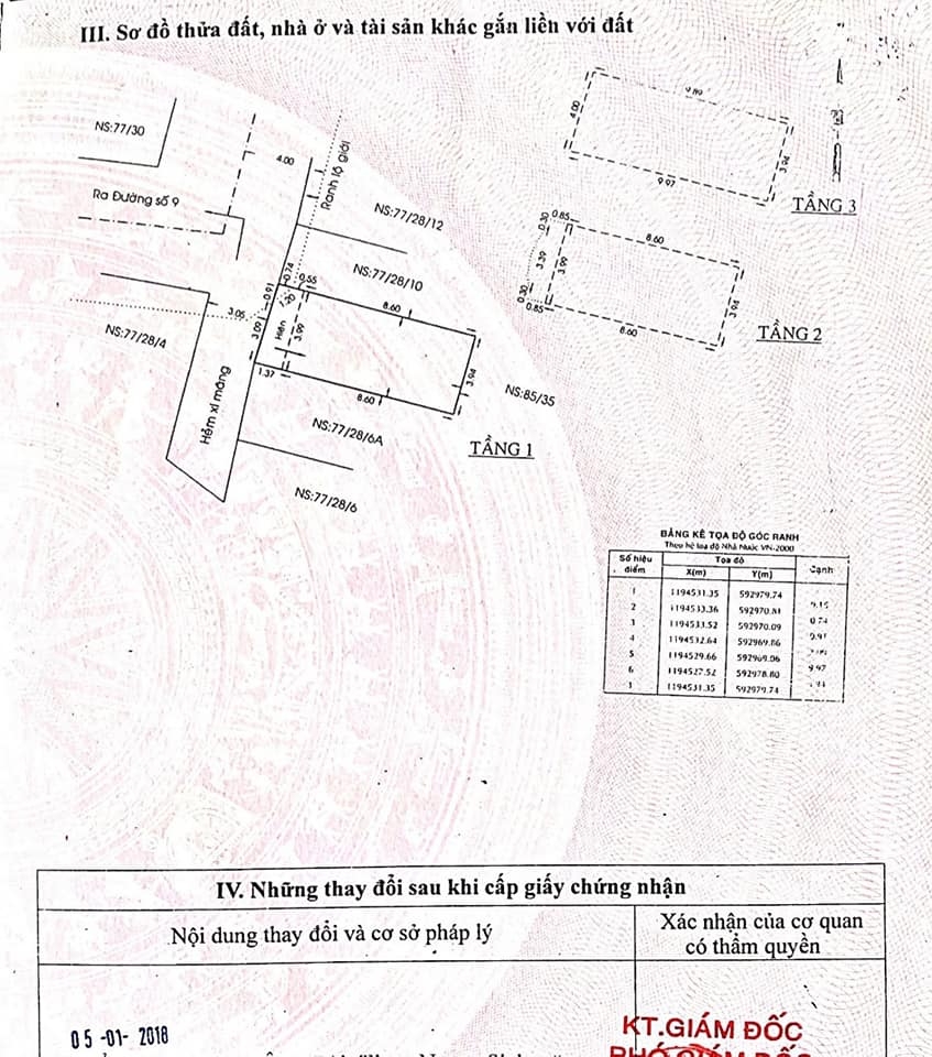 BÁN NHÀ CHÍNH CHỦ --- BÌNH TÂN - ĐƯỜNG SỐ 9 - 3TỶ 150