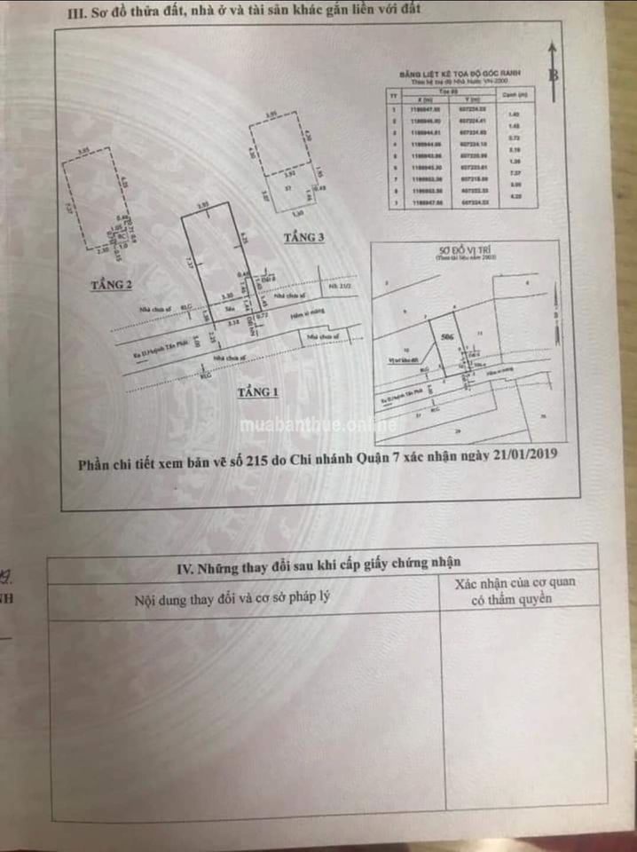 Bán nhà hẻm 865 Huỳnh Tấn Phát, p Phú Thuận, Quận 7