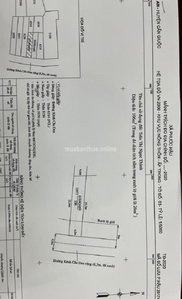 Chính chủ gửi Bán 2 Nền Đất đẹp giá kinh doanh...thuộc ấp Trong Xã Phước Hậu Cần Giuộc Long An.