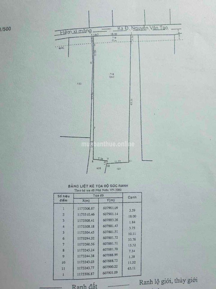 BÁN ĐẤT Góc 2 mặt tiền xe hơi vi vu.