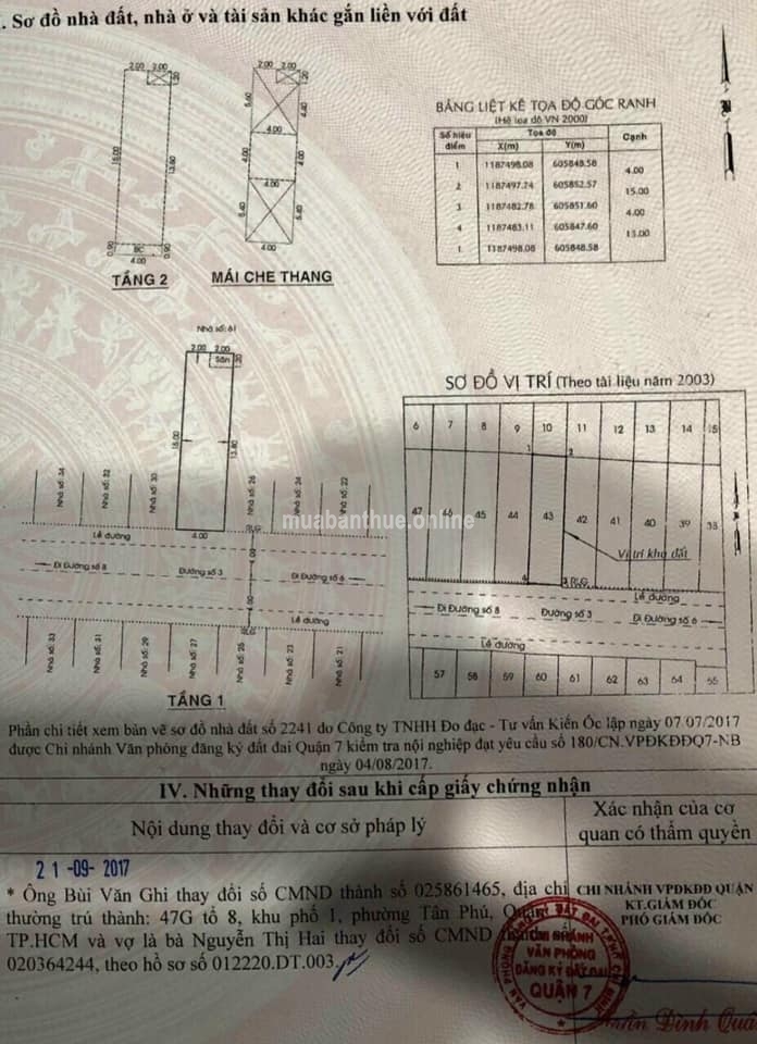 BÁN NHÀ MẶT TIỀN ĐƯỜNG SỐ 3 CHỢ TÂN MỸ QUẬN 7.