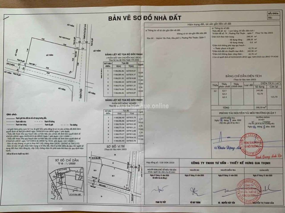 BÁN ĐẤT gần chợ Gò Ô Môi Phường Phú Thuận Quận 7. TPHCM.