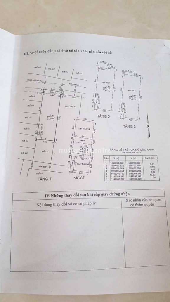 Chính chủ gửi bán nhà 2 Mặt tiền hẻm trước sau