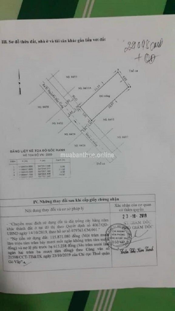 Cần bán lô đất Nguyễn Duy Cung P12 Gò Vấp.