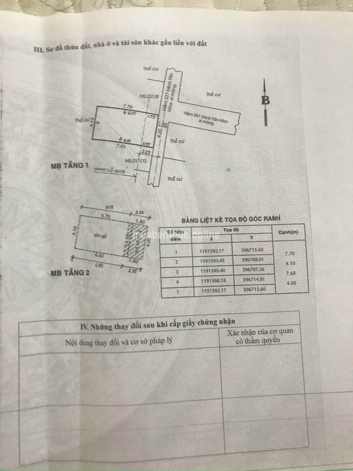 Bán nhà 237/10 Kênh Tân Hóa , P. hòa Thạnh , Quận Tân Phú .