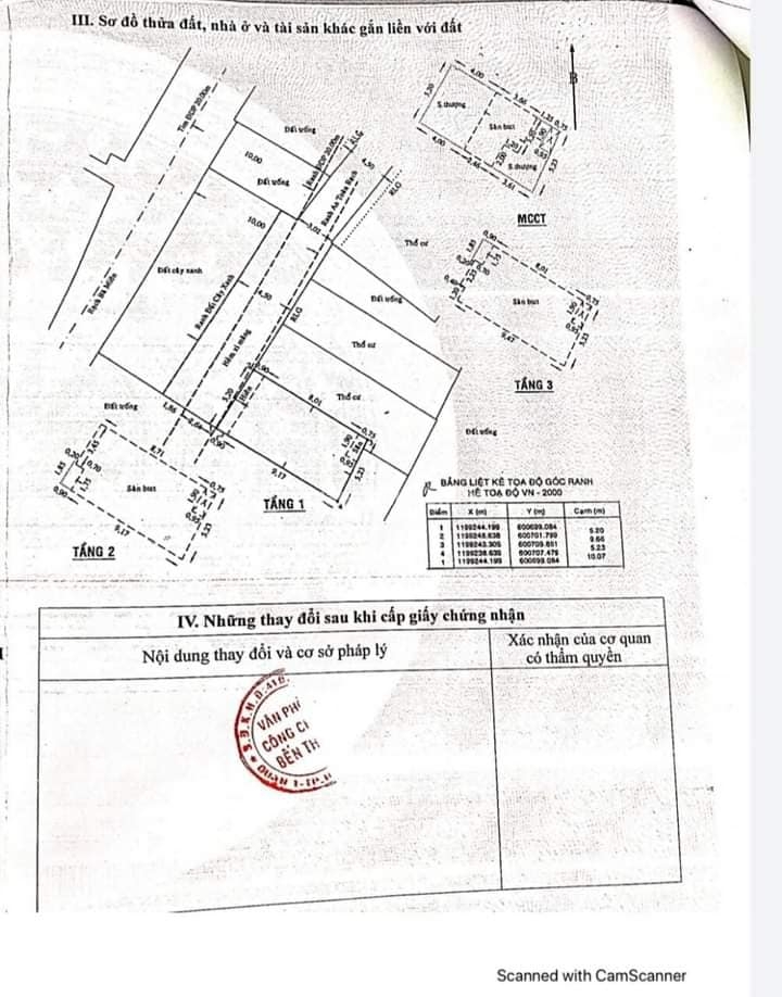 4,95 tỷ nhận ngay Nhà đường Lê Đức Thọ phường 17 gò vấp