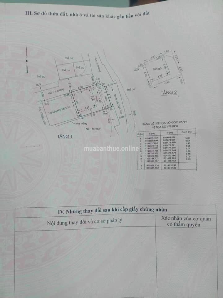 Bán Nhà Góc 2 Mặt Tiền P6 Gò Vấp.