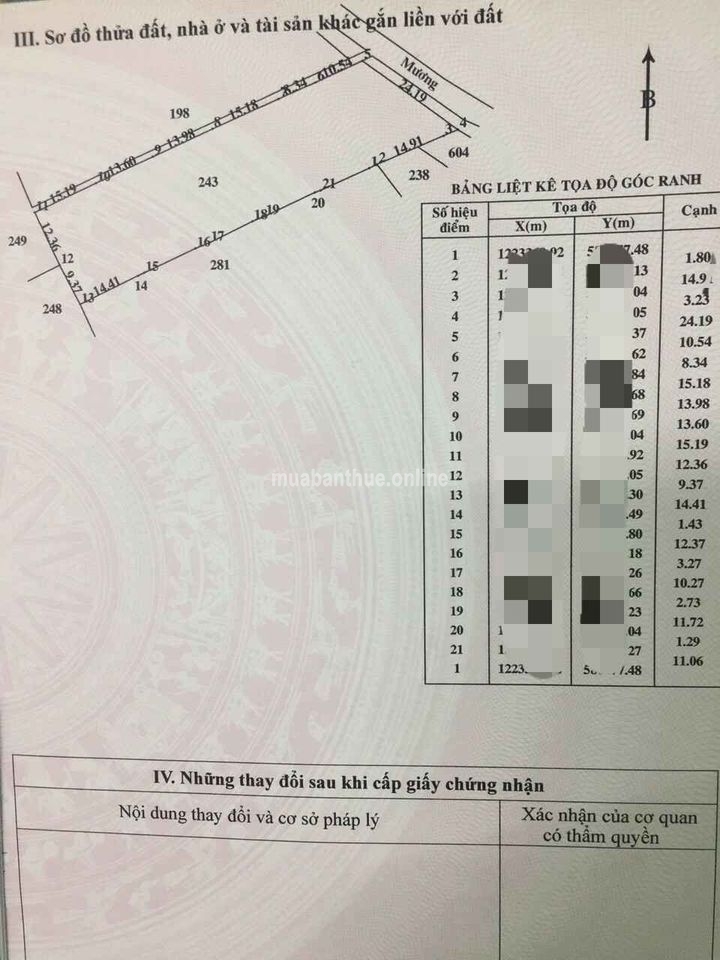 Chính chủ bán đất Củ Chi 1710m2