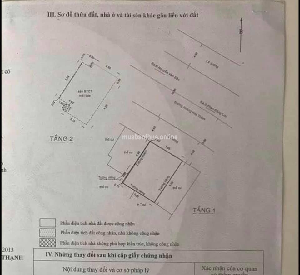 Mặt tiền Hoàng Hoa Thám phường 6 Bình Thạnh