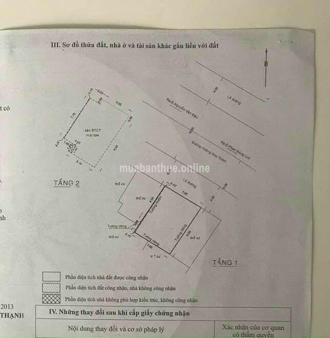 HOT HOT NÈ!!!! Nhanh còn, chậm mất. Giá quá rẻ cho kinh doanh, Mặt Tiền Ngang 7,5m tìm đâu ra ạ. Kinh doanh nhanh tay ạ