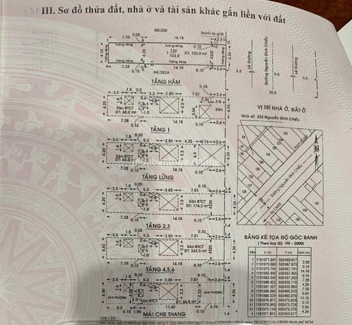 MT Nguyễn Đình Chiểu P.6 Q.3