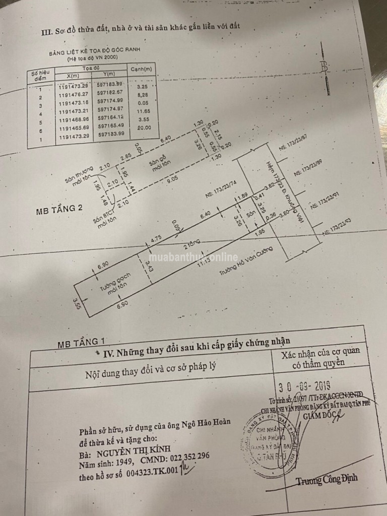 Chủ Cần tiền làm ăn nên bán gấp căn nhà 1 sẹc, hẻm xe hơi thông ra đường khuông việt P. Phú Trung, Q. Tân Phú