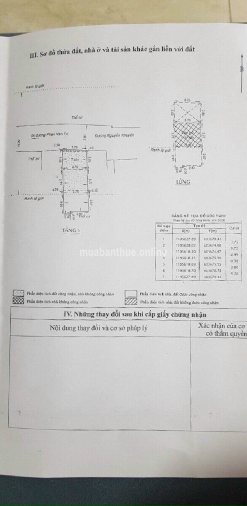 Cần Bán gấp nhà mặt tiền nguyễn khuyến P12. Bình thạnh.tphcm