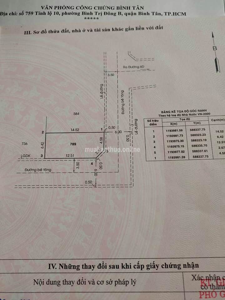 Chủ gởi Bán Lô đất Góc.6,5mx 14,5m.