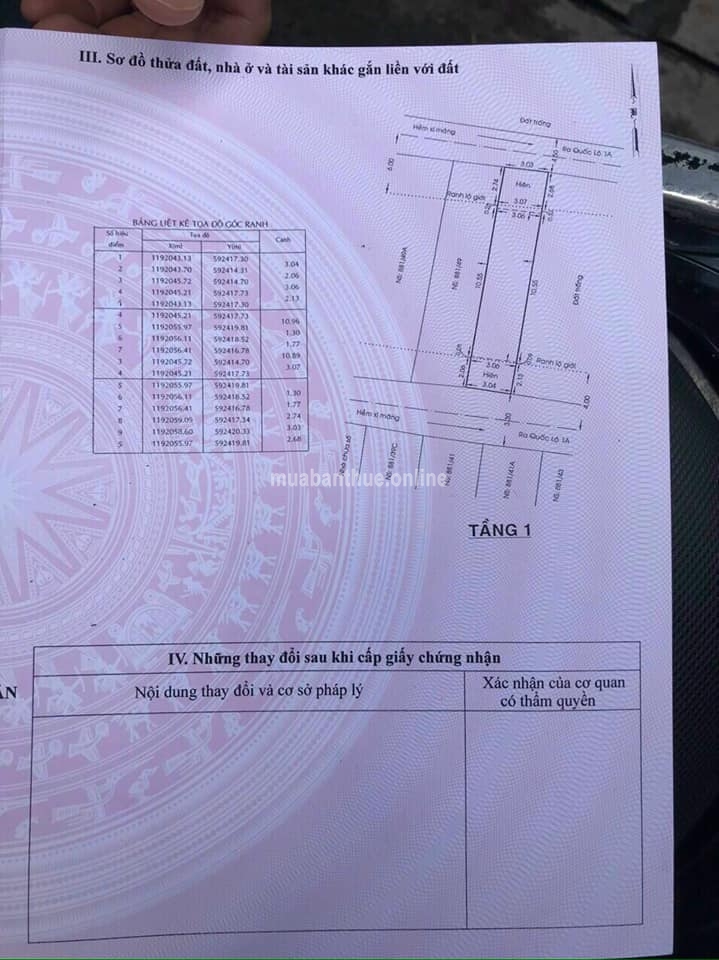 Nhà cấp 4 , khu phố 1, P. BHH A, Q Bình Tân.