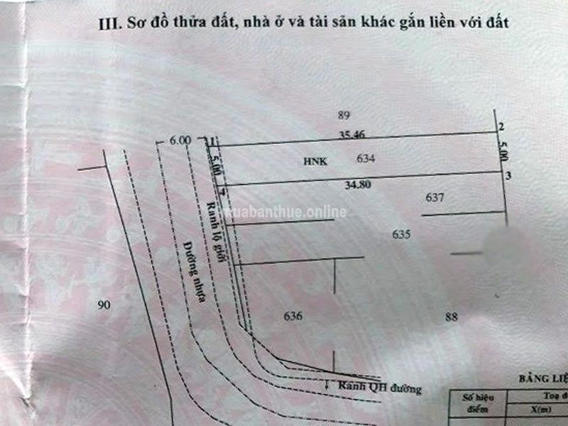 Bán nền đất giá rẻ Ấp Bình Hạ Đông, xã Thái Mỹ