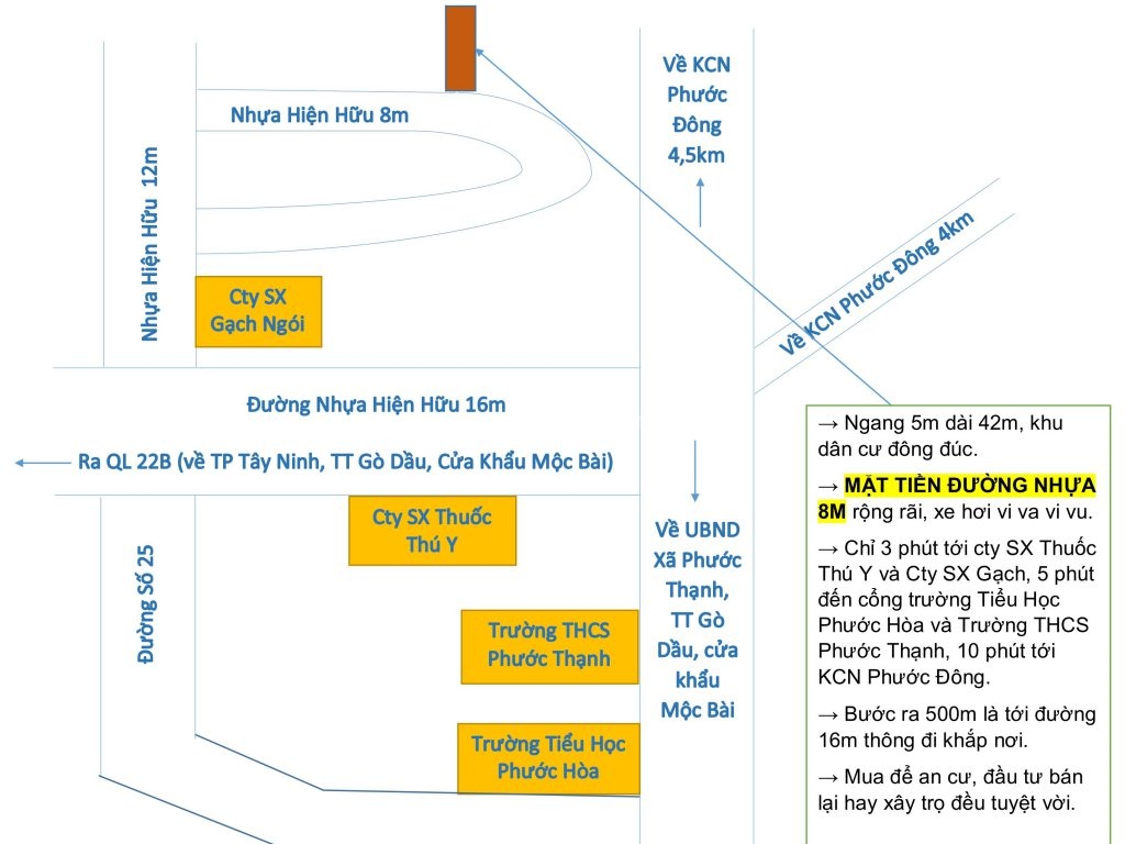 ĐẤT MẶT TIỀN GẦN KCN PHƯỚC ĐÔNG (5×42), GIÁ 450 TRIỆU