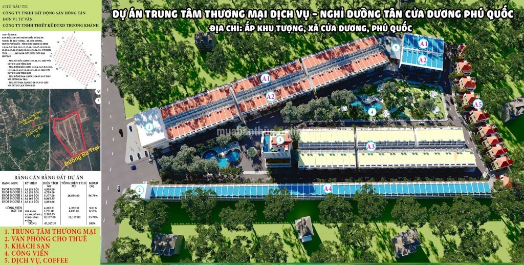 LÚA NON KHU NGHĨ DƯỠNG PHÚ QUỐC