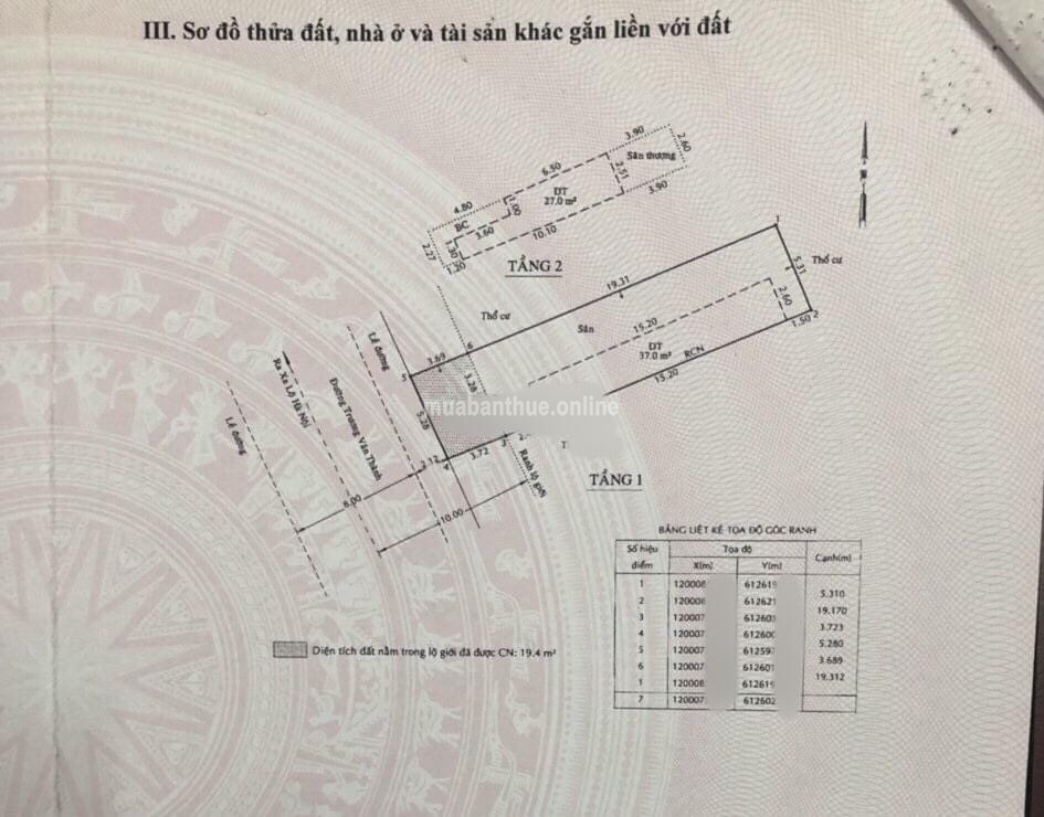 Bán Đất Mặt Tiền Đường Kinh Doanh Trương Văn Thành Hiệp Phú Q.9