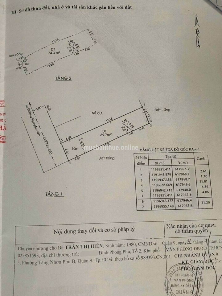 Nhà Nguyễn Xiển phường Trường Thạnh Q9