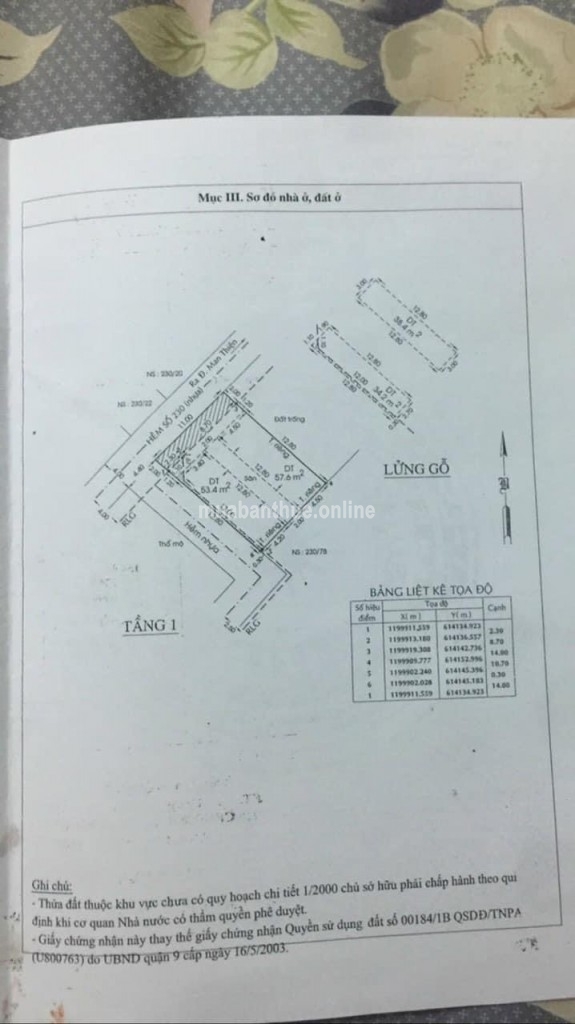 Bán Nhà Trọ Hẻm Tăng Nhơn Phú A, Q9.(Tp Thủ Đức)