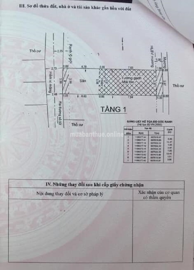 Bán Nhà cấp 4 đường Số 38, HBC - TĐ