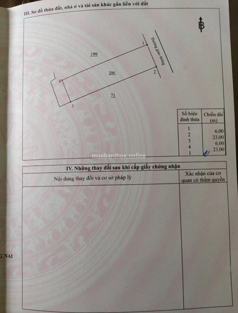 Bán Đất giá rẻ phường Hố Nai - Biên Hòa