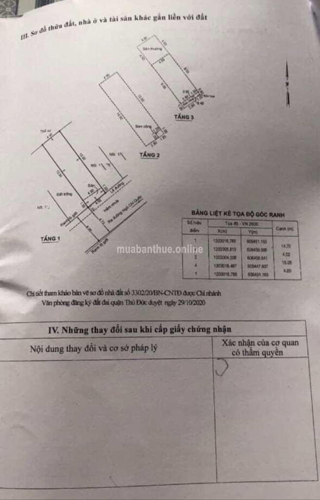 BÁN NHÀ HXH SHR TẠI TP THỦ ĐỨC