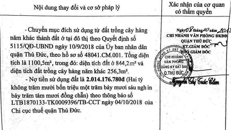 BÁN ĐẤT THỔ CƯ 1525 m2 P.TAM PHÚ - Q. THỦ ĐỨC