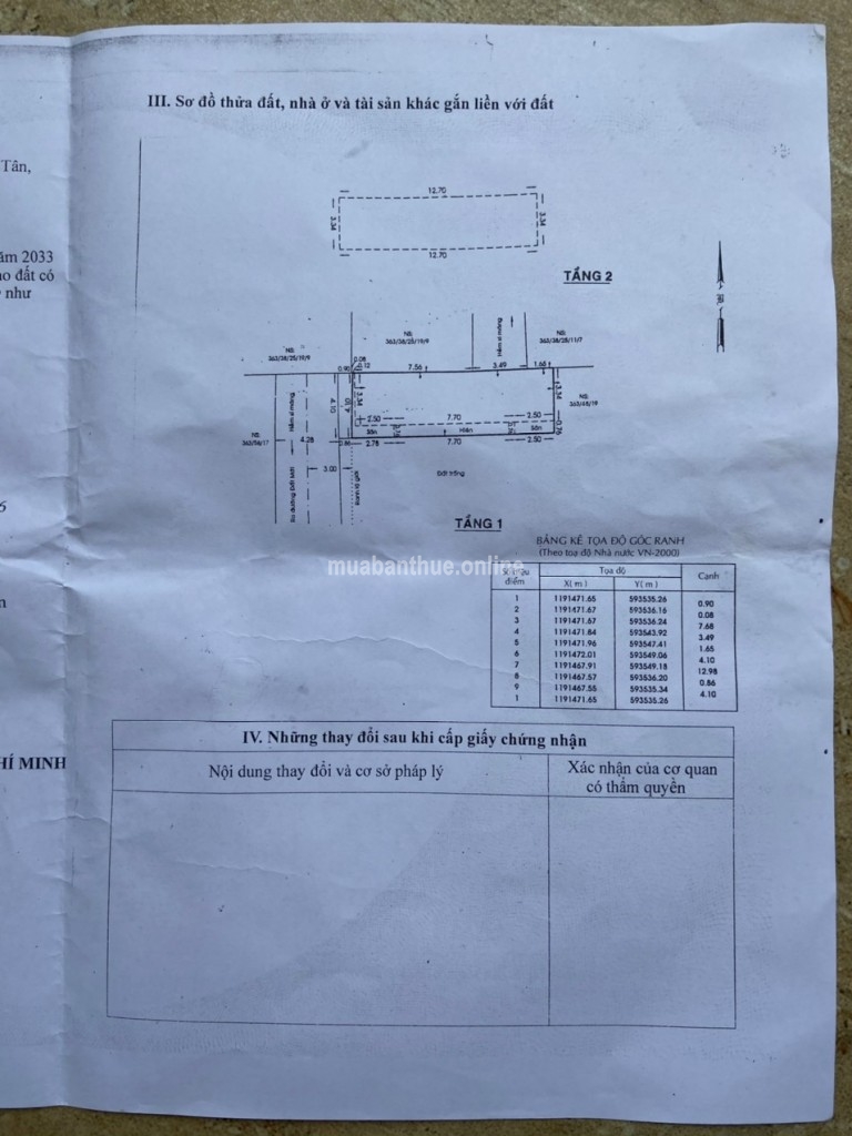 Bán gấp 363/58/22 đất mới 4x14 một tấm