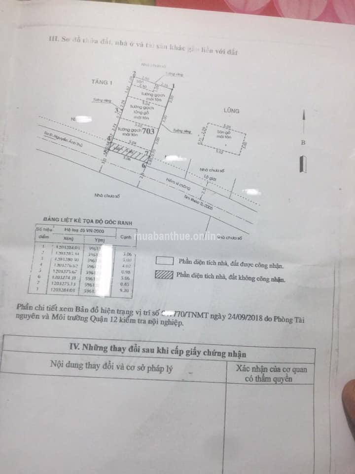 - SHR CHƯA TỪNG QUA KINH DOANH - GẦN CHỢ VÀ TRƯỜNG HỌC CÁC CẤP - HIỆP THÀNH Q12