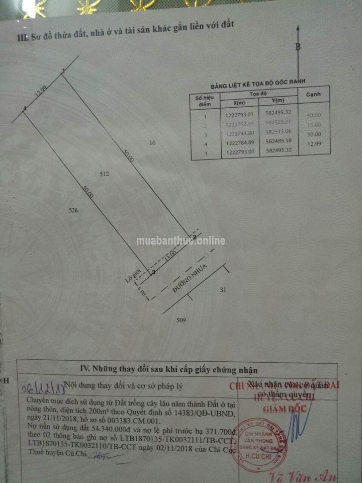 Đất Xã Phạm Văn Cội - Huyện Củ Chi . TPHCM