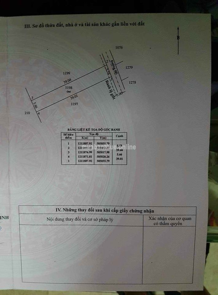 BÁN ĐẤT TÂN PHÚ TRUNG CỦ CHI