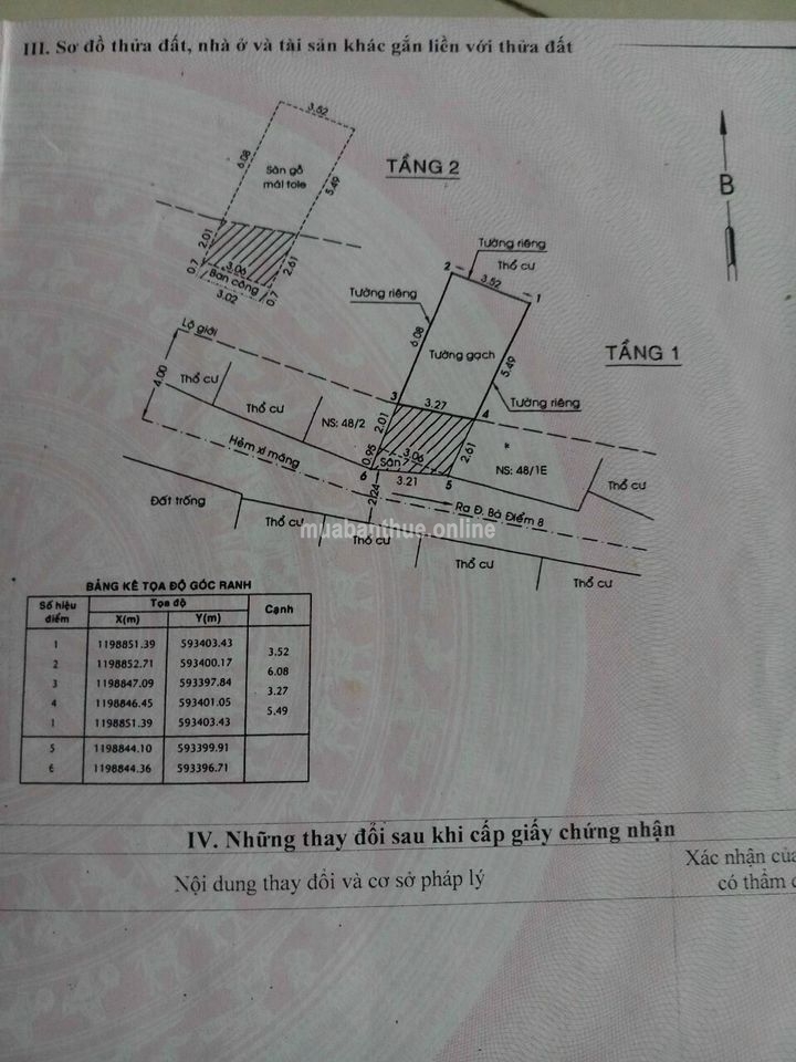 Nhà lầu sổ Hồng riêng bằng giá sổ chung