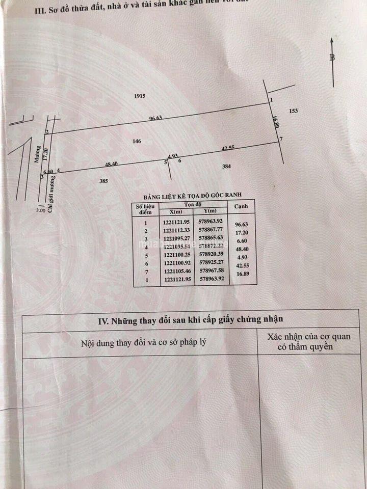 1700m2 đất , 1ty300trieu.