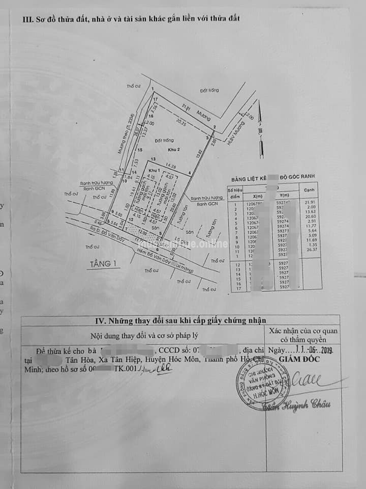 Hóc môn. Nhà sổ hồng riêng mặt tiền đường xe tải 5m. Diện tích 20 x 35m, nở hậu 22m. Tổng 793m2.