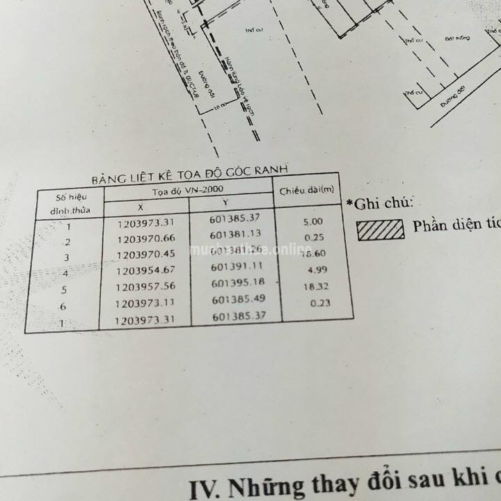 Nhà Bán C4 vị trí đẹp ngay Mặt rạch Thạnh Xuân 35