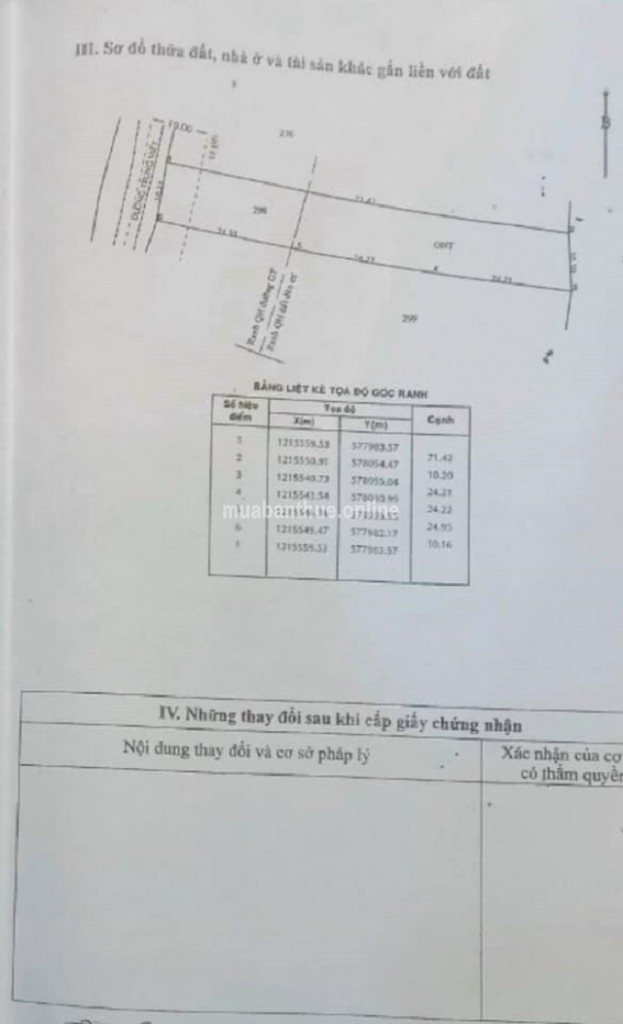 ĐẤT XÃ PHƯỚC HIỆP, CỦ CHI, TP HCM