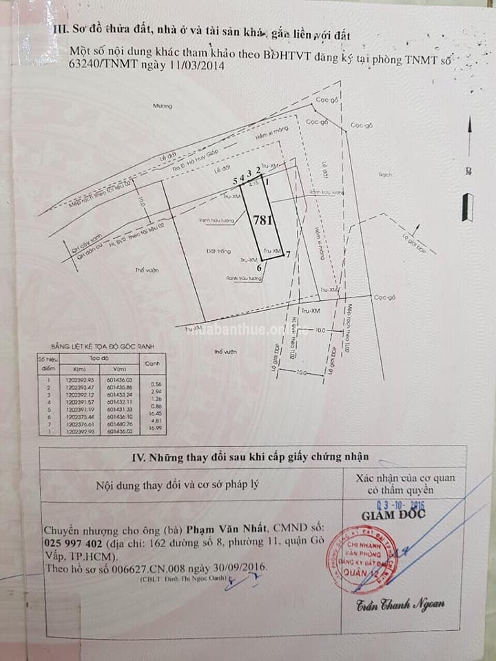 Đất Mt Thạnh Lộc 22 đối diện cây Xăng Tài Lộc, P Thạnh Lộc - Quận 12