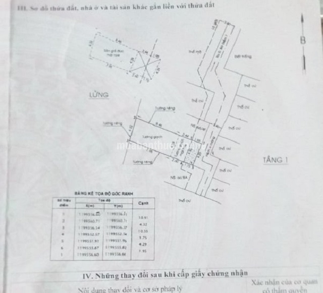 -BÁN NHÀ 1/ ĐƯỜNG NGUYỄN THỊ HUÊ, XÃ BÀ ĐIỂM, HÓC MÔN, SỔ HỒNG RIÊNG