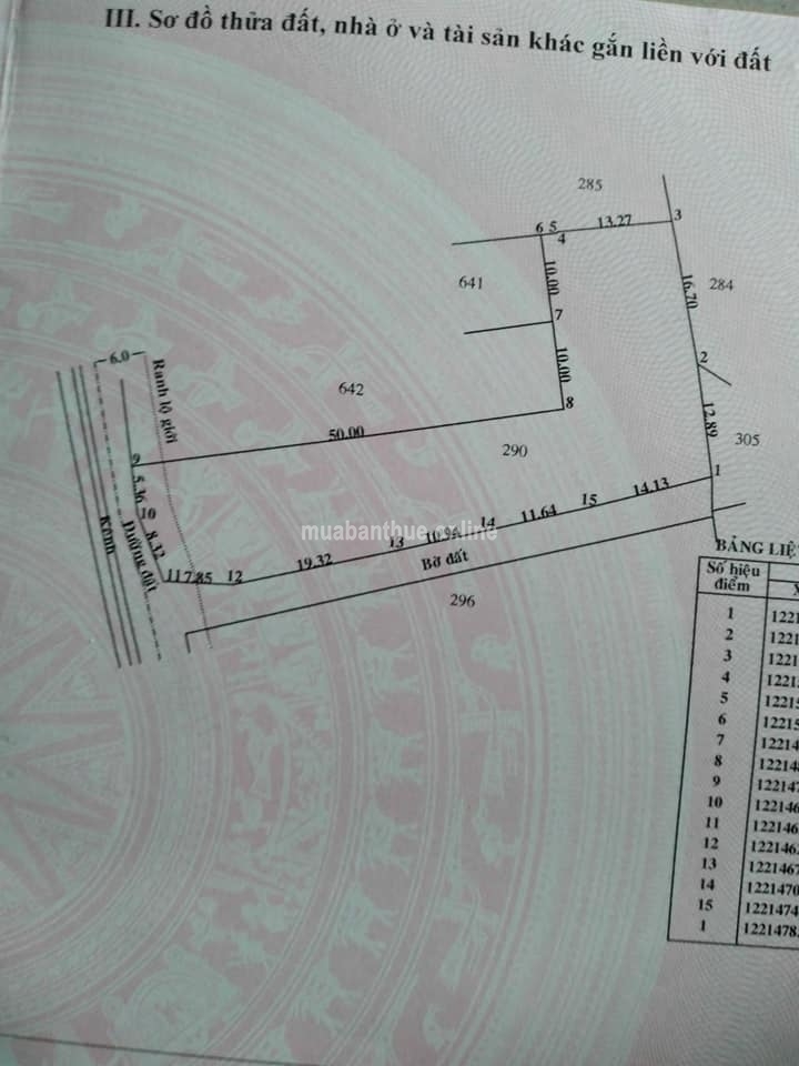 Bán đất vườn xã Trung Lập Hạ, huyện Củ Chi. Diện tích 1139m², đường vào đất rộng 4m, đất cách đường tỉnh lộ 7