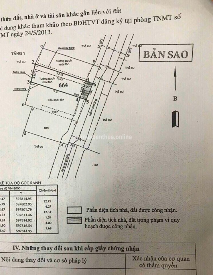 -Ban dãy nhà trọ đang cho thuê P. Tân Thới Hiệp Q12