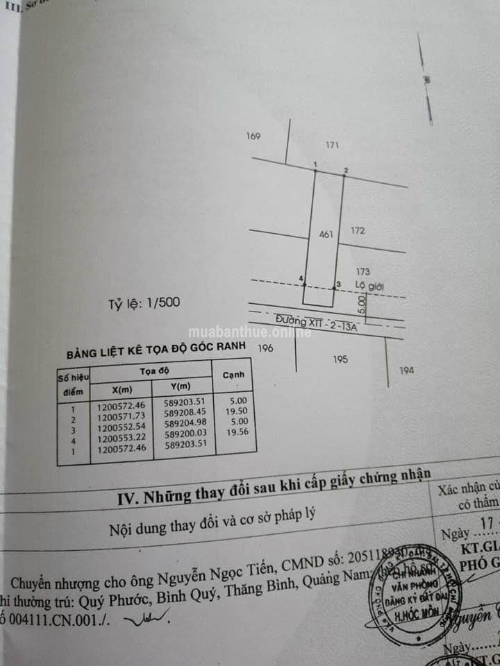 Chủ gửi! Đất sau ubnd xã Xuân Thới Thượng